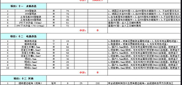 裝修房子全包價格一般多少一平方 全包裝修報價明細表