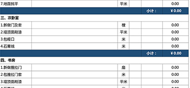 115平米三室兩廳裝修要多少錢(qián)？