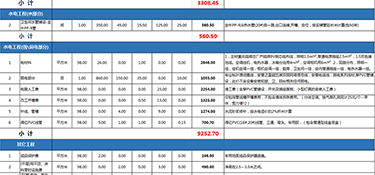 2023年三室一廳的簡單裝修要多少錢？