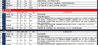 杭州房屋裝修報價，房屋裝修預算清單
