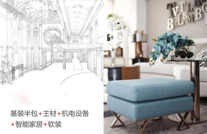 報(bào)價體系