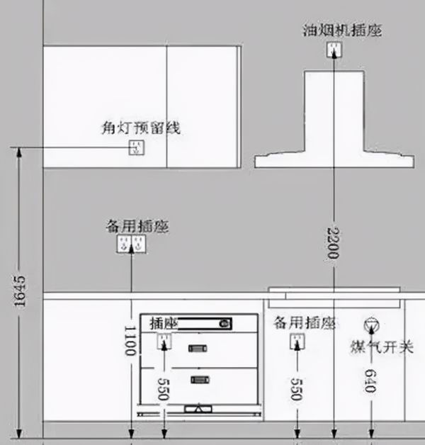 杭州裝修指南|2021年人人都想學的裝修小技巧，20條滿滿干貨